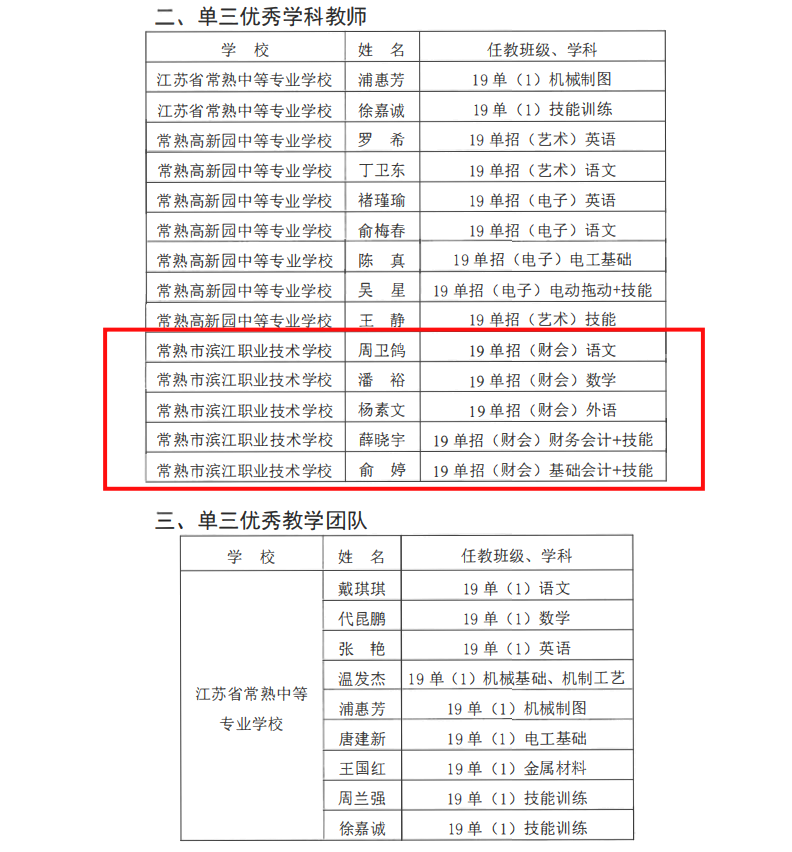 edec84d80d6643b3a15fd82f8133b427.png