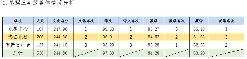 46120165c30c45ef971b4a7871480260.png