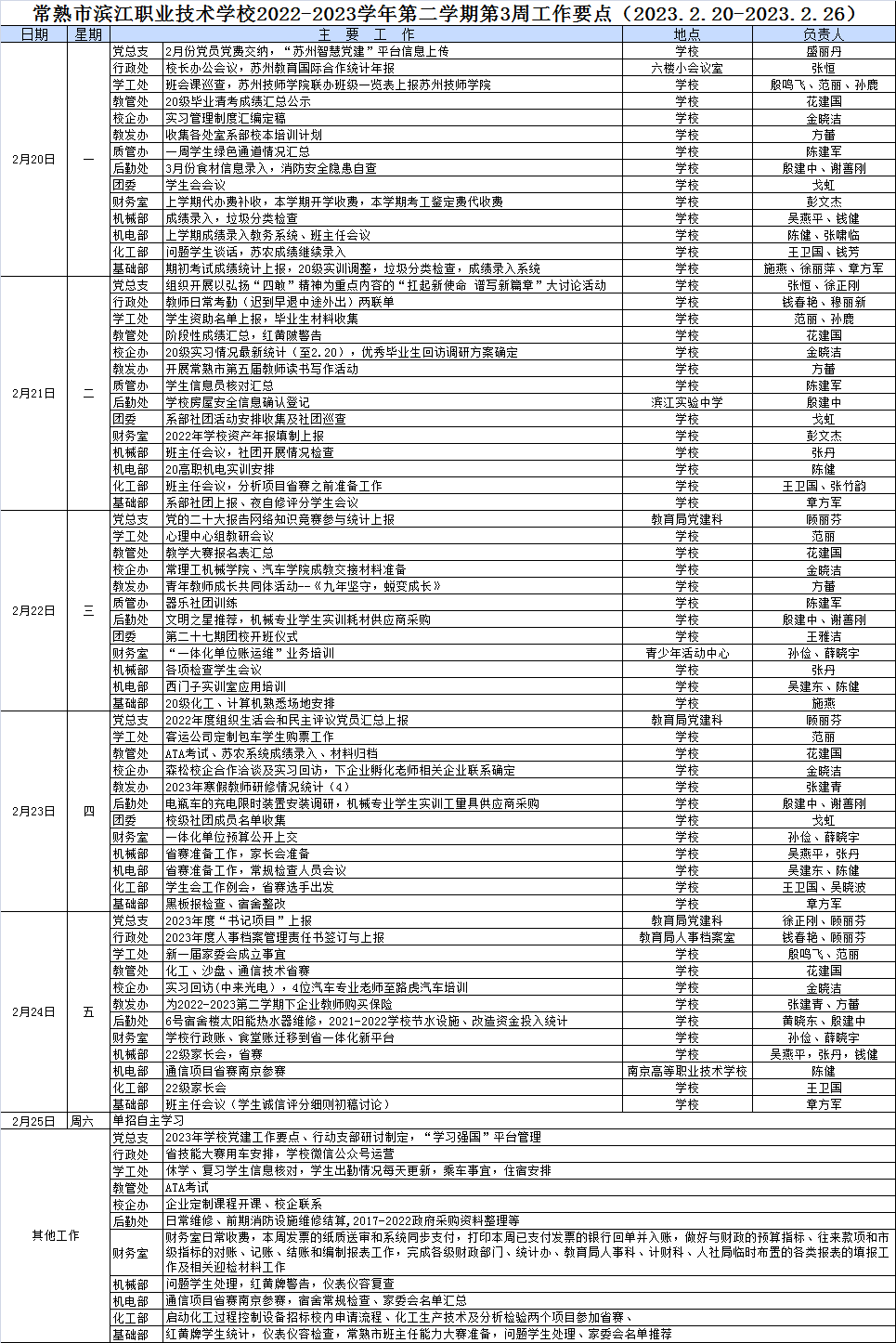 55506f2944ec4f9c9722c367558851e4.png