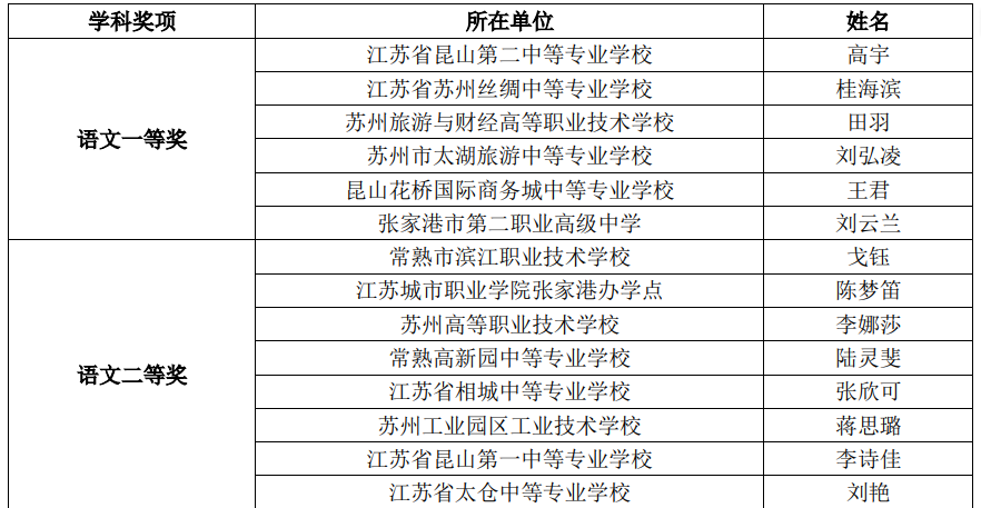 625a3b13663f4ee98f633cfe0e3da4ae.Png