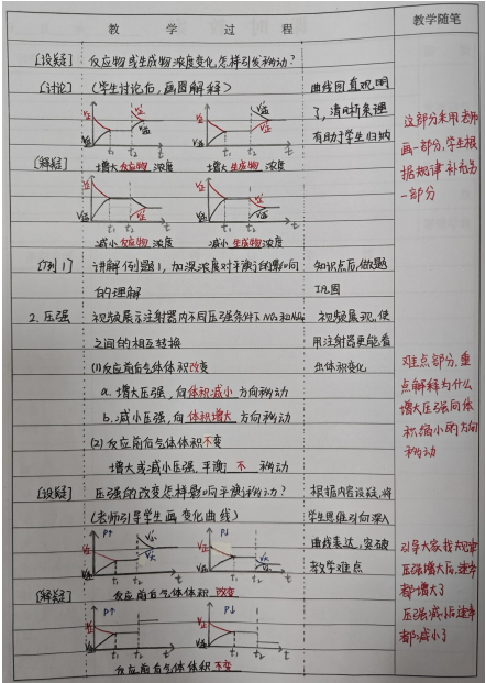 882aef6179c244e49c731d702b5baa1e.png