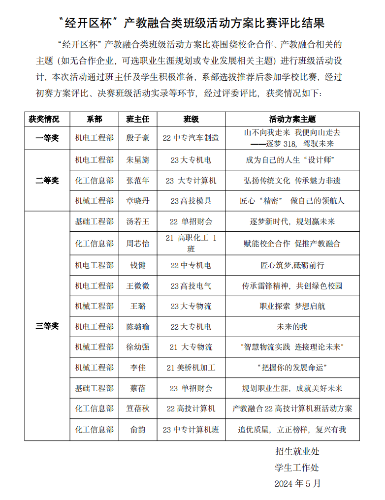 6c6da7628caa4a31a9326cd01e99dfba.png