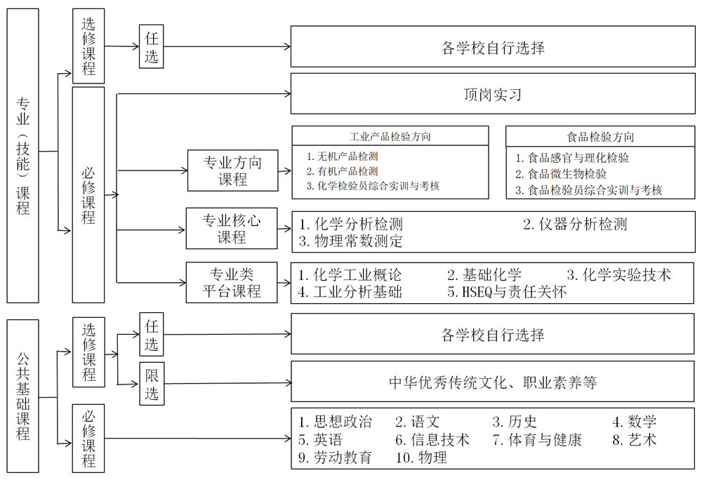 11dd7b6255d6430bb86ed26796c5cc67.Png
