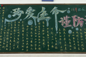 基础管理部2024-2025学年第二学期第三期黑板报展示