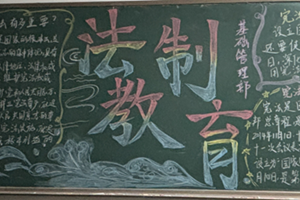 基础管理部2025-2026学年第一学期第四期黑板报展示